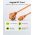 Goobay 3m narancss�rga 90 fokos CEE 7/7 C13 h�l�zati k�bel
