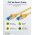 Goobay CAT 6A patchk�bel S/FTP PiMF 10Gbit/s s�rga 3� aranyozott �rintkez�