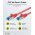 Goobay CAT 6A patchk�bel S/FTP piros 10Gbps 2x RJ45 0,5m LSZH