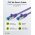 Goobay CAT 6A Patchk�bel S/FTP lila 10Gbps h�l�zati k�bel