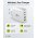 Goobay USB-C PD GaN 68W gyorst�lt� 2x USB-C 2x USB-A