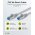 Goobay CAT 6A patchk�bel S/FTP 1m sz�rke 5db/csomag
