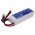 Helyettes�t� aut� akku CS-LT940RT 2200mAh RC