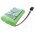 Helyettes�t� akku Radio Shack 23-961 HHR-P102 700mAh 2.52Wh