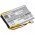 Helyettes�t� kutyanyak�rv akku SportDog SAC00-16365 950mAh 3.52Wh