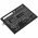 Helyettes�t� telefon akku Vivo IQOO Neo5S B-S9 2200mAh 17.03Wh