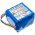 Helyettes�t� orvosi eszk�z akku IMT Medical Bellavista 1000 6400mAh 92.16Wh