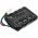 Helyettes�t� f�ny�r� akku Ferrex 2021 800m2 2500mAh/50Wh