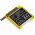 Helyettes�t� okos�ra akku Amazfit POP PL382222GH 225mAh 0,87Wh Li-ion