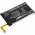 Helyettes�t� telefon akku Sony Xperia 5 LIP1705ERPC 2900mAh 11.17Wh