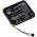 Helyettes�t� telefon akku Sony Ericsson Xperia X5 1221-5975 480mAh 1.78Wh
