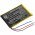 Helyettes�t� hangsz�r� akku JBL Clip 2 Special Edition P453048D 01 800mAh 2.96Wh