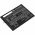 Helyettes�t� telefon akku Poco Redmi Note 11E BN5H 4900mAh 18.96Wh 3.87V
