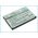 Helyettes�t� telefon akku ZTE G380 Li3713T42P3h614057 1200mAh 4,44Wh Li-Ion