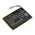 Helyettes�t� vezet�k n�lk�li akku headset MDR-DS7500 LIS1410 1200mAh 4.44Wh