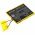 Helyettes�t� m�dialej�tsz� akku Sansa Clip Zip PR-303038PL 260mAh 0.96Wh