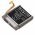Helyettes�t� okos�ra akku Watch 5 Pro EB-BR925ABY 570mAh 2.21Wh
