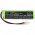 Helyettes�t� v�szvil�g�t�s akku RILUX TD310232 1600mAh 3.84Wh