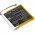 Helyettes�t� m�dialej�tsz� akku Astell&Kern AK120 NCP605056 2600mAh 9.88Wh 3.8V