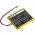 Helyettes�t� biztons�gi kamera akku Guardian G955 634169 2000mAh 7.4Wh
