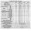 Goobay Sat multiswitch 9 bemenet 8 kimenet max.8 felhaszn�l� k�t m�holdr�l