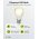 Goobay filament LED izz� 7W E27 melegfeh�r nem dimmelhet�