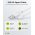 Goobay USB-A-Micro-B k�bel 0,6m feh�r 2,5W 0,5A 480Mbit/s USB2.0