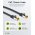 Goobay RJ45 patchk�bel CAT 6A S/FTP (PiMF) CAT 7 mag 1,5m fekete LSZH CU