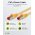 Goobay CAT6 S/FTP h�l�zati k�bel RJ45 csatlakoz�val s�rga LSZH
