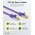 Goobay RJ45 patchk�bel CAT 6A S/FTP 1m lila LSZH