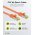 Goobay RJ45 patchk�bel CAT 6A S/FTP 10m narancs LSZH