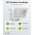 Goobay LED k�lt�ri reflektor 50W mozg�s�rz�kel�vel 4250lm 4000K