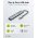 Goobay Slim 4-port USB-C hub USB 3.2 5 Gbit/s USB-A csatlakoz�kkal