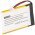 Helyettes�t� akku Philips DECT telefon S9A S9A/34 S9A/38 S9H SL-422943 3,7V 500-550mAh Li-Ion