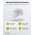 Goobay mozg�s�rz�kel� feh�r fel�letre szerelhet� 180� 12m IP44 LED-alkalmas