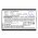 Helyettes�t� akku AEi VX-8x08/8206 1100mAh 4.07Wh