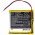 Helyettes�t� testkamera akku Marantz PMD-901V SPY114648 2900mAh 10.73Wh Li-Ion