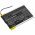 Helyettes�t� kamera akku Panasonic HX-A100 VSB0526 3.7V 1500mAh
