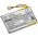Helyettes�t� kutyanyak�rv akku SportDog SAC00-16365 950mAh 3.52Wh