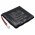 Helyettes�t� m�r�m�szer akku Beamex 8081785 175-8013 4200mAh 46.62Wh
