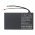 Helyettes�t� orvosi eszk�z akku CareFusion 24250-001 4000mAh 133.2Wh