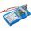 Helyettes�t� orvosi eszk�z akku CareStream DBLX-8 1083 5200mAh 74.88Wh