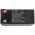 Helyettes�t� f�ny�r� akku Flymo Cordless Multitrim CT250X 9648645-25 6000mAh 76.8Wh