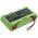 Helyettes�t� m�r�m�szer akku Geo-Fennel Fennel FL 250 VA-N 10-05548 3500mAh 16.8Wh