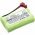 Helyettes�t� t�vir�ny�t� akku Earmuff Control VP EEHCVP AMFM NA2000D01C200 2000mAh 4.8Wh 2.4V