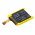 Helyettes�t� okos�ra akku Fossil Julianna HR FTW6035 APP00296 300mAh 1.14Wh