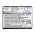 Helyettes�t� telefon akku HTC Desire C BA S850 1100mAh 4.07Wh Li-ion