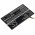 Helyettes�t� telefon akku Meitu M6 MB1503 2800mAh 10,78Wh