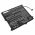 Helyettes�t� laptop akku Panasonic CF-XZ6 2-424866S2-B01 3500mAh 26.6Wh 1db/csomag