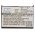 Helyettes�t� pda pocket pc akku HP iPAQ RX1900 PE2018AS 1200mAh/4.44Wh Li-Ion